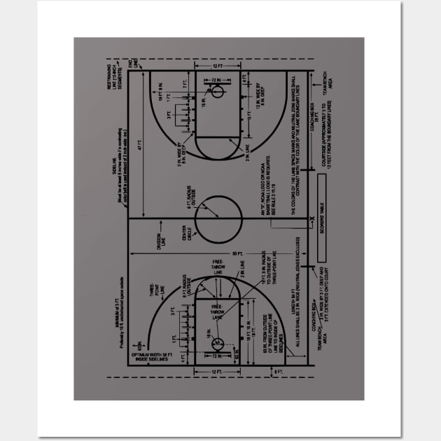 Patent Drawing College Basketball Court Wall Art by MadebyDesign